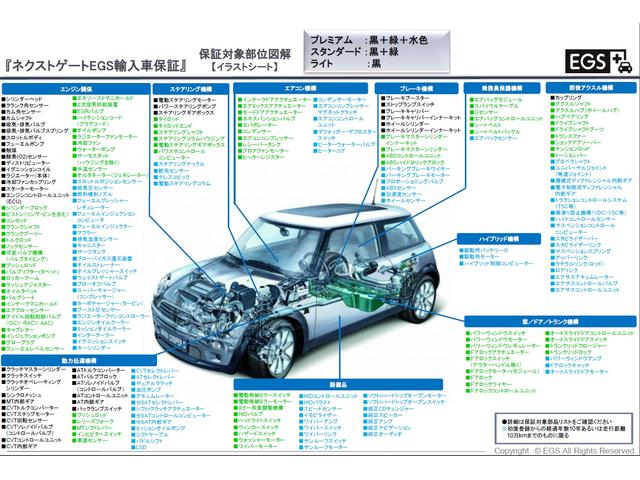 お車に関する事なら何でもお気軽にご相談下さい