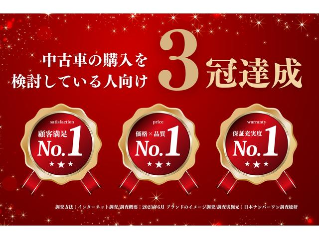 カインドアウトレット山武成東　軽３９．８専門店　支払総額表示　ワゴンＲ／ムーヴ／タント／ルークス／Ｎ－ＢＯＸ