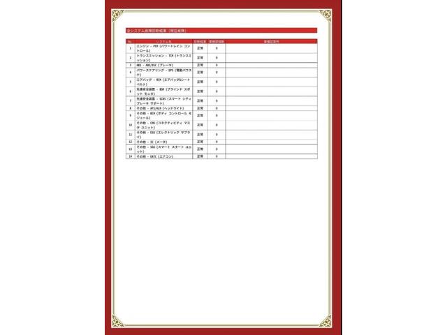 マツダ　ＣＸ－３　中古車販売 店頭販売 在庫車両　グー鑑定＆グー故障診断済み車両