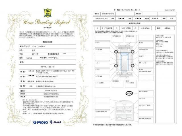 スズキ　アルトエコ　在庫紹介　中古車販売　グー鑑定＆グー故障診断済み車両