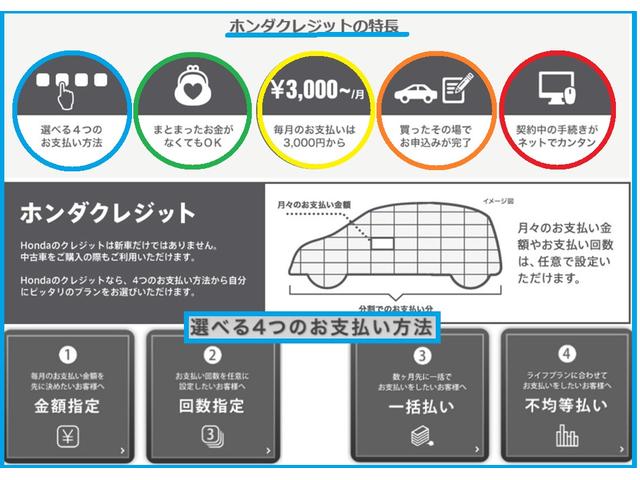 (株)ホンダカーズ東京中央 志村店(6枚目)