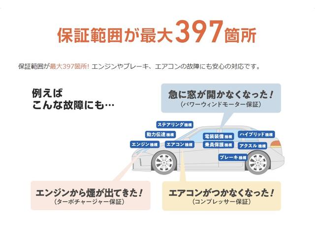 株式会社Proceed Auto 木更津店｜ (千葉県木更津市