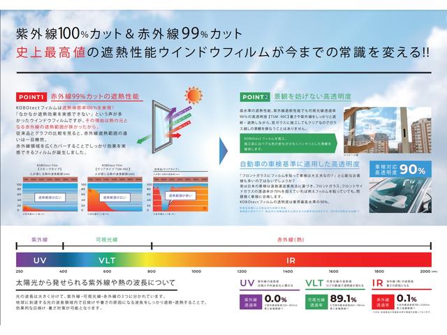株式会社 ＦＡＢ ＲＩＤＥ サービス紹介の3つ目
