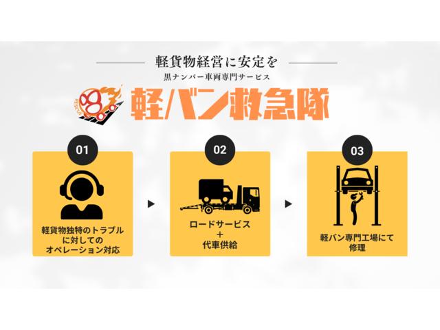 軽バン専門 ハチマル サービス紹介の4つ目