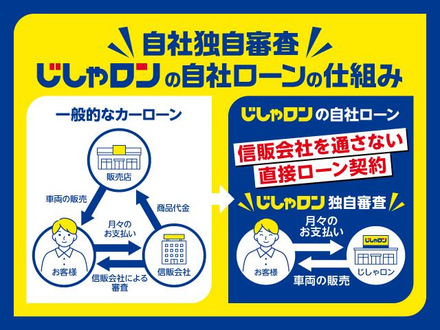 自社ローン専門店　じしゃロン堺店