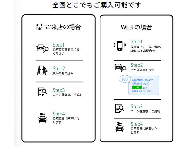 クルマテラス千葉店 サービス紹介の6つ目