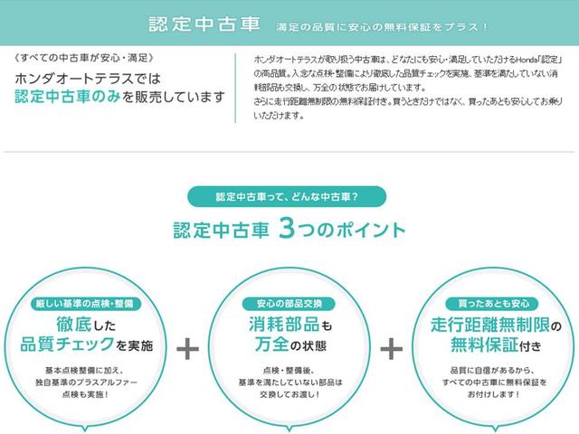 Honda Cars 埼玉南 U-Selectふじみ野(1枚目)