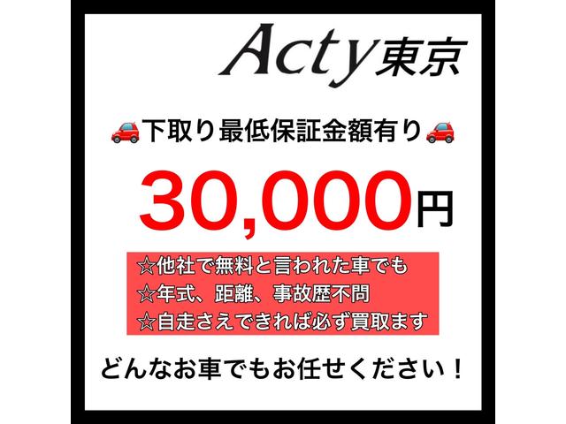 Ａｃｔｙ東京 サービス紹介の2つ目