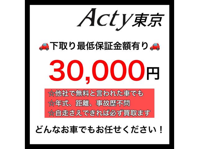 Ａｃｔｙ東京(2枚目)