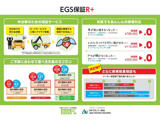ＡＧＩＴ ＴＲＡＤＩＮＧ株式会社 サービス紹介の4つ目