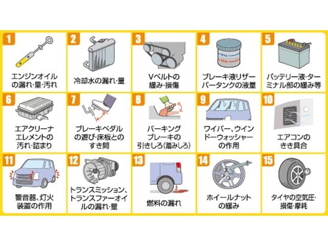 スズキ　エブリイ　オイル・フィルタ交換　スズキ愛車無料点検　坂戸市