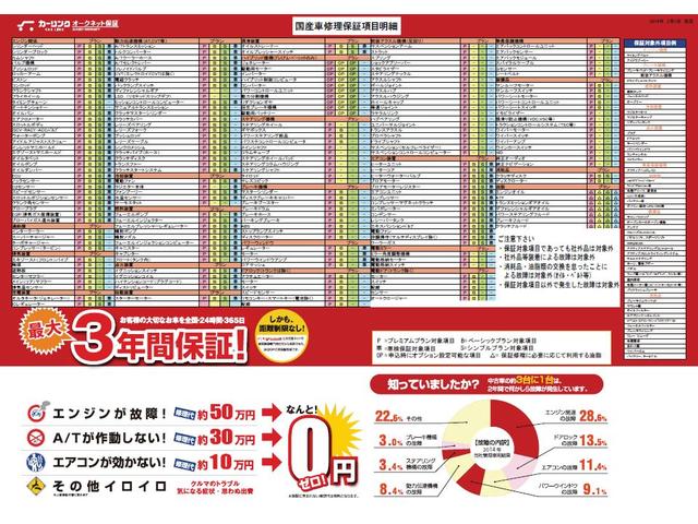 アップル多摩生田店(6枚目)