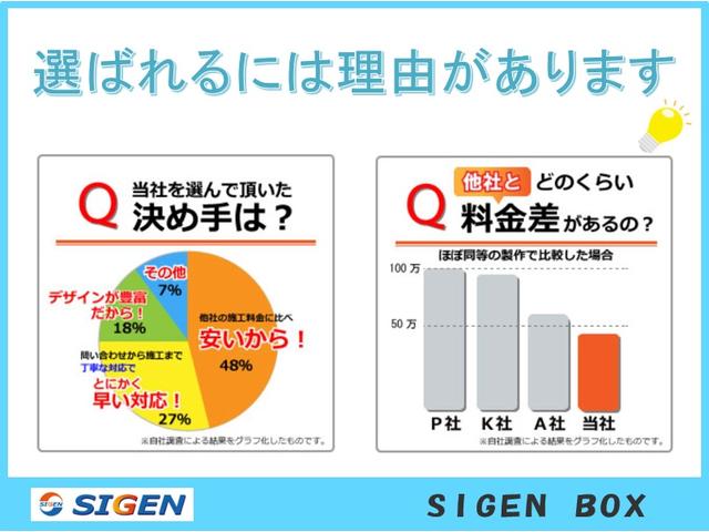 ＳＩＧＥＮ　ＢＯＸ(4枚目)