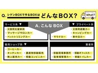 お客様のご希望の用途に合ったＢＯＸを製作いたします。移動オフィス、トイレカーなど様々対応致します。