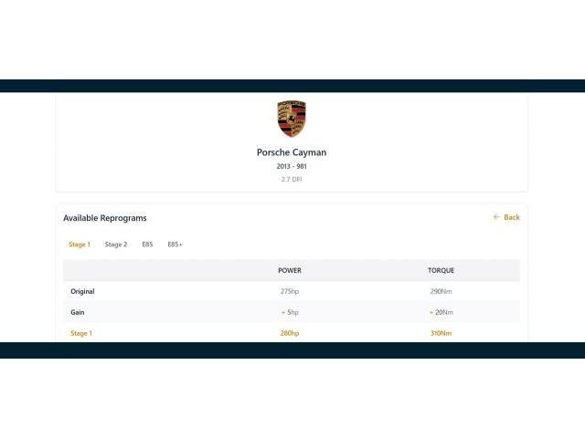 ポルシェ ケイマン　販売中！　ポルシェ　ケイマン　販売車両のお知らせ　神奈川　東部　千葉　埼玉　栃木　群馬　茨城　静岡　山梨