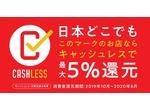 5%還元!!