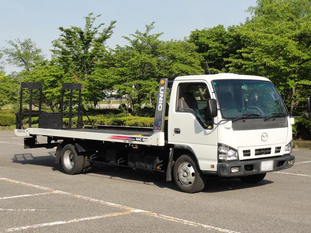 オートミライズ （株）ミライワークス サービス紹介の5つ目