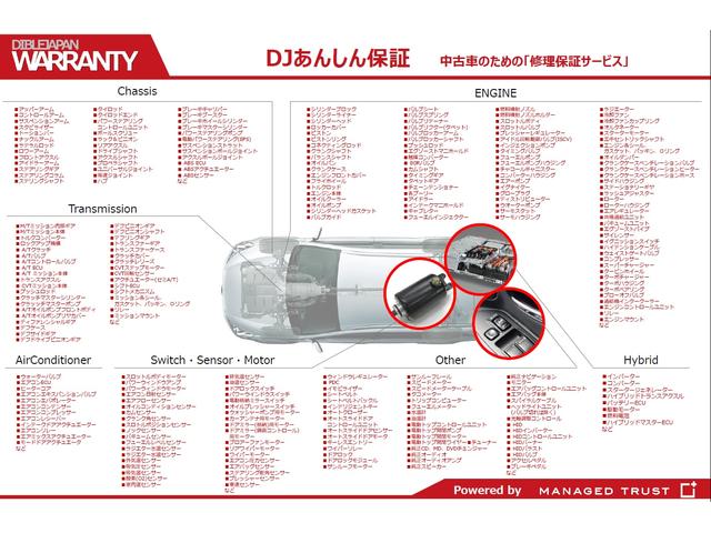 キースジャパン GT-R SPORTS| (埼玉県春日部市) 中古 キースジャパン GT-R SPORTS| (埼玉県春日部市) 中古