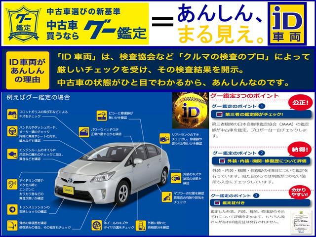 Ｈｏｎｄａ　Ｃａｒｓ　熊谷　Ｕ－Ｓｅｌｅｃｔ　本庄(6枚目)