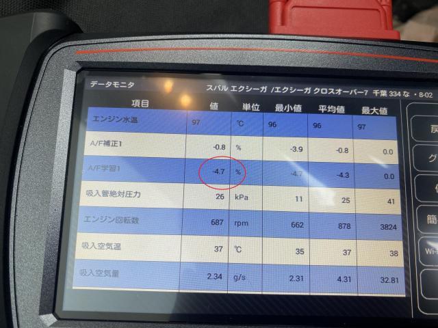 スバル エクシーガ YA9  車検  車検整備　法定24ヶ月点検　コンピューター診断　修理　故障診断　整備　八千代市