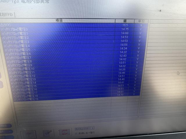 トヨタ クラウンハイブリッド GWS204  ハイブリッドバッテリー交換　HVバッテリー　故障診断　故障修理　コンピューター診断　八千代市