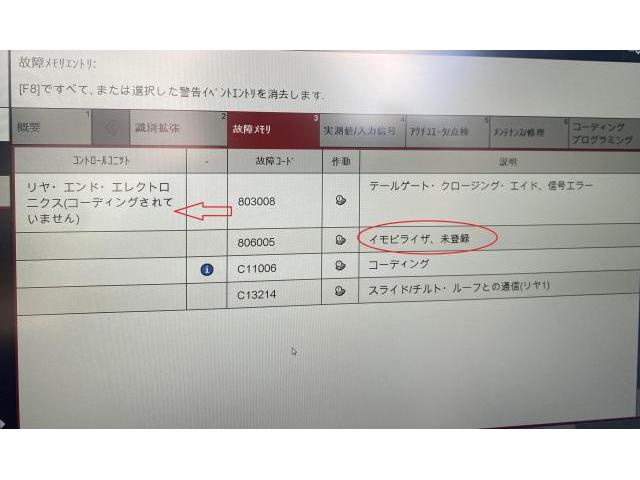 ① ポルシェ 718ボクスター 982　雨漏れ  浸水 車内に水 ECU水没 リアBCM交換 リアエンドエレクトロニクス パークアシストECU交換 コーディング プログラミング クローン コンピューター診断  その１