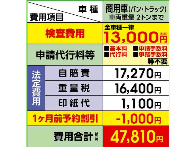 静岡市でADバンの車検料金です！ウルトラ車検