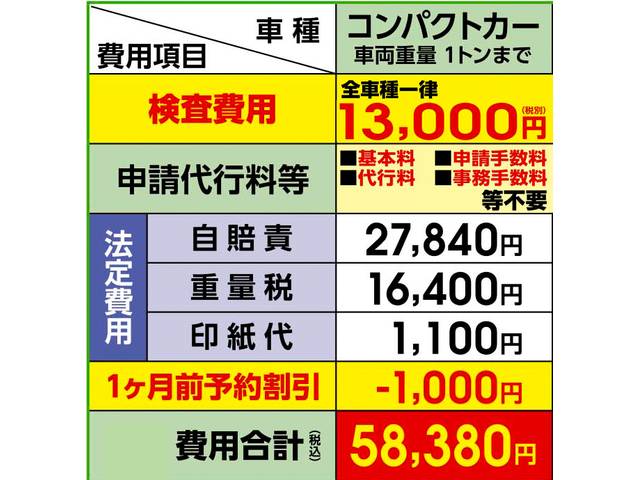 コルトのウルトラ車検です