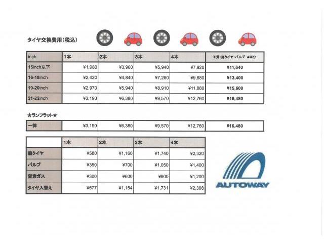 静岡　ＶＷ　アルテオン　タイヤ交換　ABA-3HDJHF