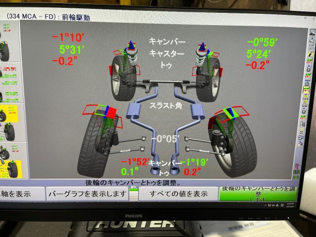 三島市 ホイールアライメント フィアット500X 車 修理