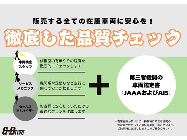 Ｇ－Ｄｒｉｖｅ サービス紹介の6つ目