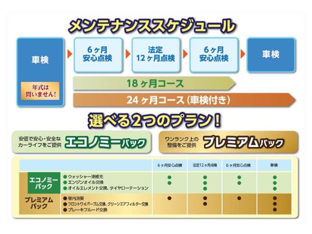 ㈱オートベル　静岡流通通り店(5枚目)