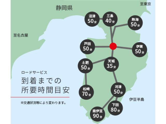 スズキアリーナ修善寺　小野自動車株式会社(6枚目)