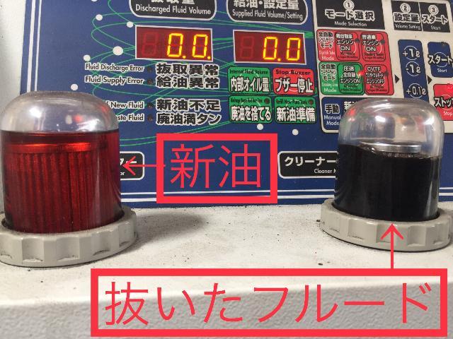 作業実績