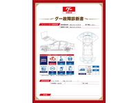 新着の作業実績