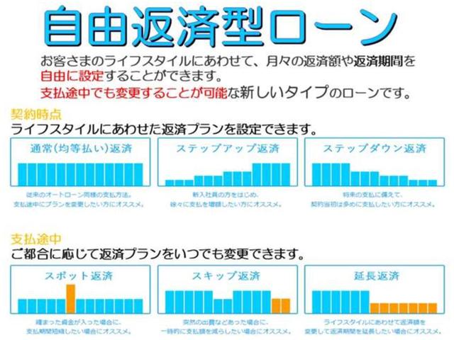 Ｋ Ｐｒｏｄｕｃｅ ｎｉｃｅ 郡店 サービス紹介の6つ目