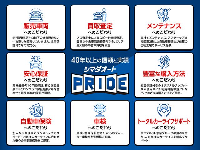 シマダオート 中和幹線橿原店 (株)ホンダネット京奈 (6枚目)