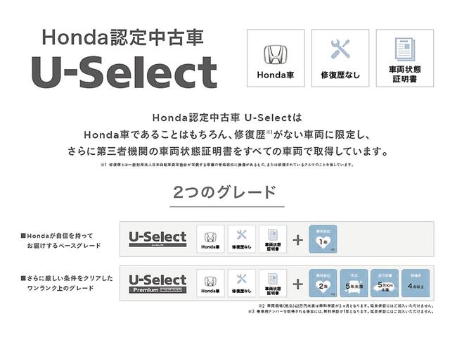 ｈｏｎｄａ ｃａｒｓ 南近畿和歌山 ｕ ｓｅｌｅｃｔ和歌山 和歌山県和歌山市 中古車なら グーネット