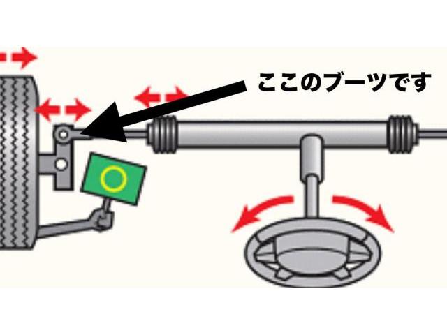 作業実績