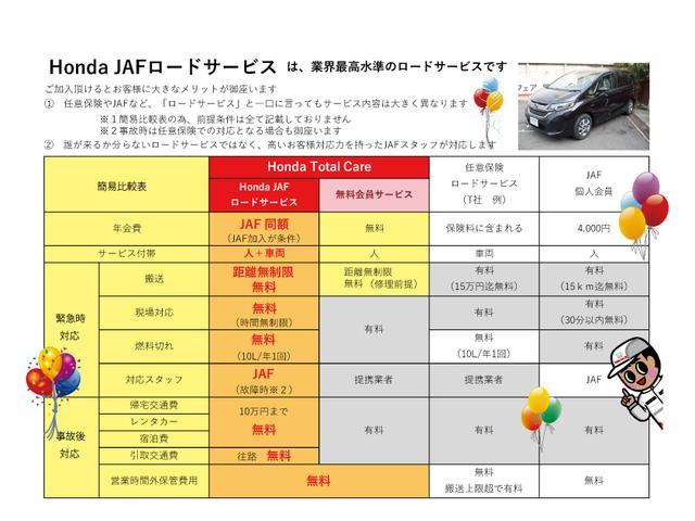 Ｈｏｎｄａトータルケアは世界最高水準のロードサービスです。詳しくはホンダカーズ乙訓スタッフまで