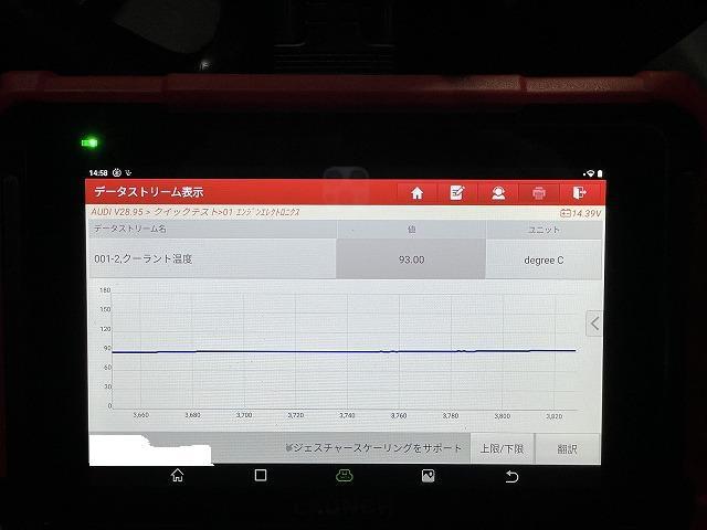 滋賀オートライフハノ　アウディＴＴ(８Ｎ)のサーモスタッド交換＆バラスト交換