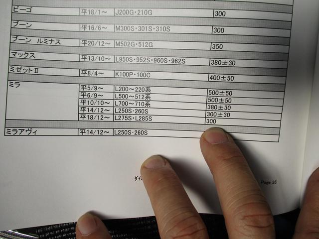 ミラのエアコンリフレッシュ