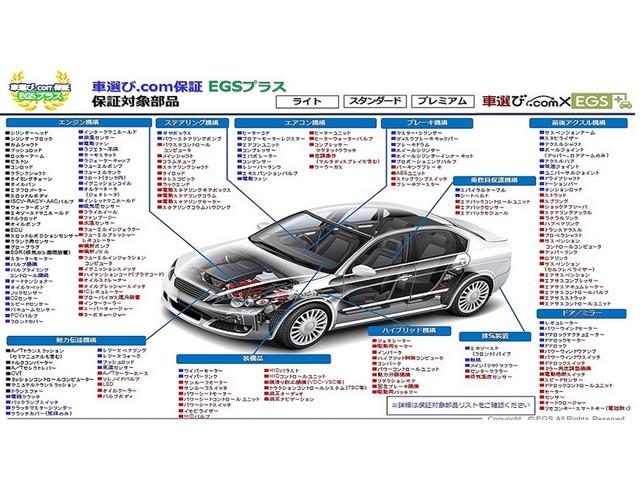 ２ｎｄ Ｓｅｌｅｃｔ サービス紹介の6つ目