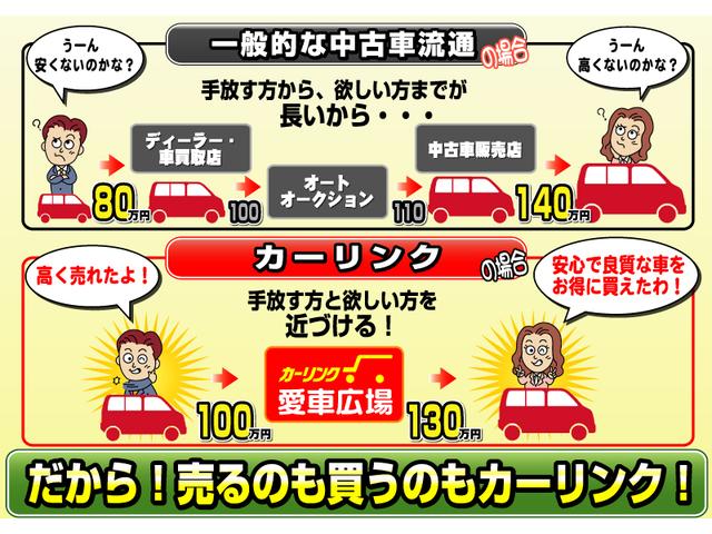 カーリンク甲賀水口店(有)カーテックウカイ(6枚目)