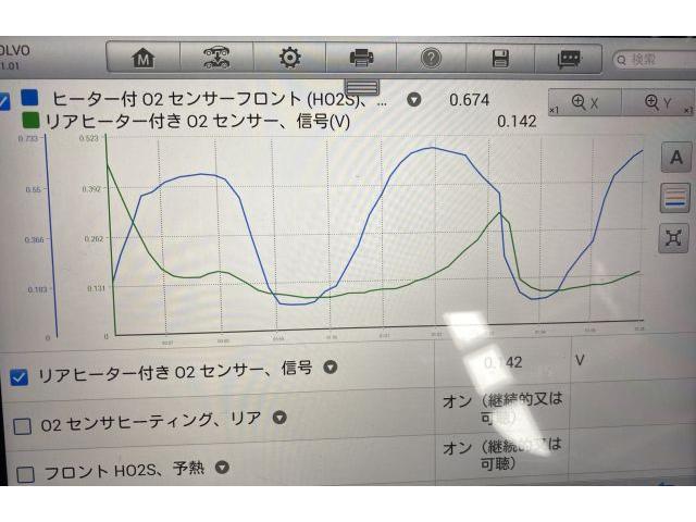 大阪府 寝屋川市より ボルボ　V50　MB4204S　故障警告灯・エンジンチェックランプ点灯　輸入車故障診断　四條畷・大東・守口・枚方・門真・交野・生駒・奈良