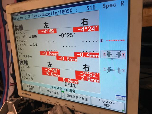 4輪アライメント調整  Ｓ１５ シルビア