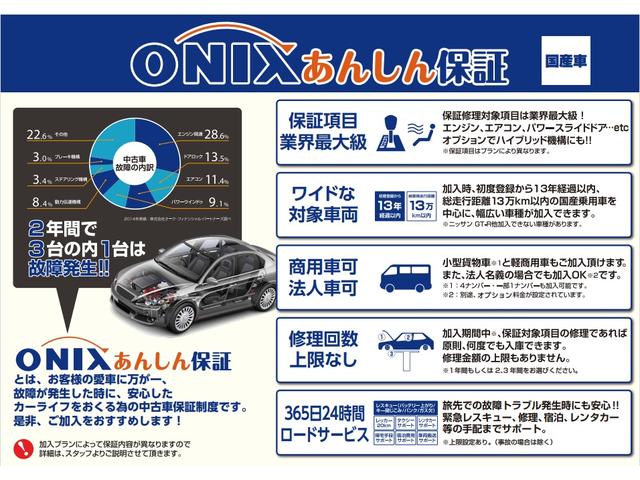 オニキス郡山北店 フラット7郡山北店｜ (奈良県大和郡山市) 中古車