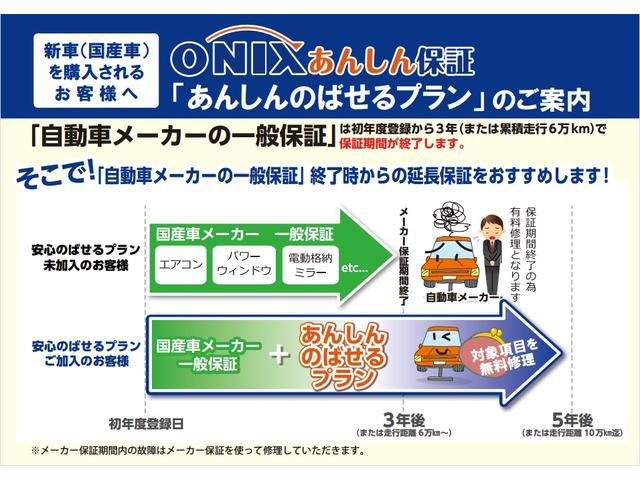 オニキス郡山北店 フラット7郡山北店｜ (奈良県大和郡山市) 中古車