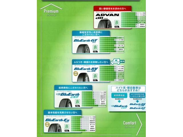 激安タイヤ　大阪府　堺市　ヨコハマ　ｄB　デシベル　キャンペーン　155/65　14　165/55　15　195/65　15　205/60　16　に限り値上げ前価格　タイヤ交換