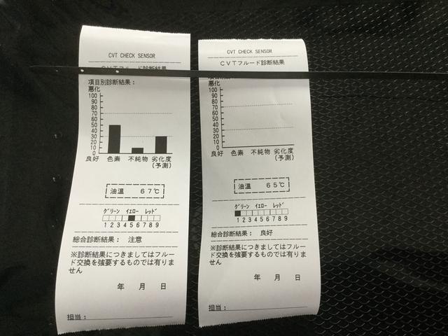 CVTF交換&配線修理のご依頼です！